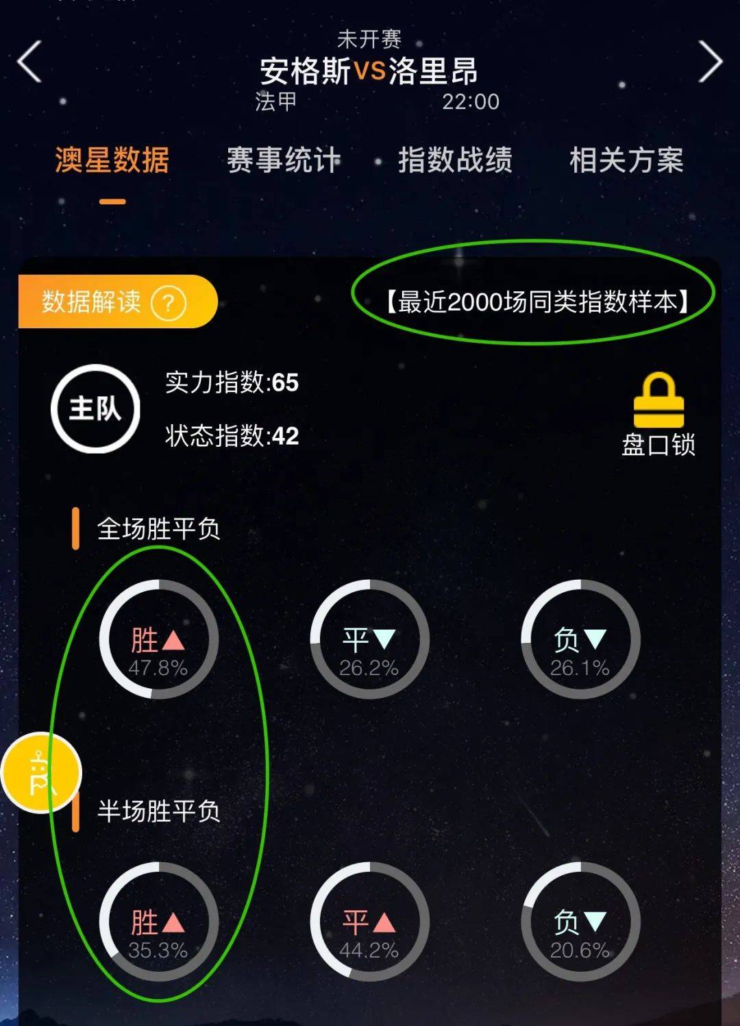 面没有稳定
